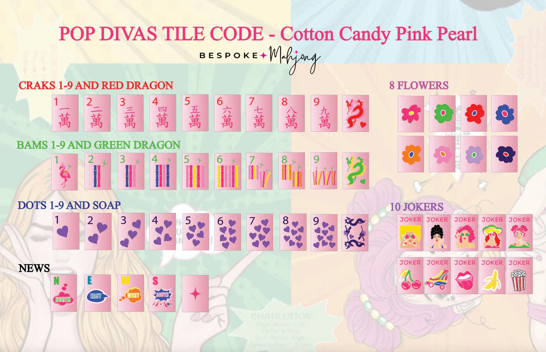 Pop Diva - Cotton Candy Pink Pearl